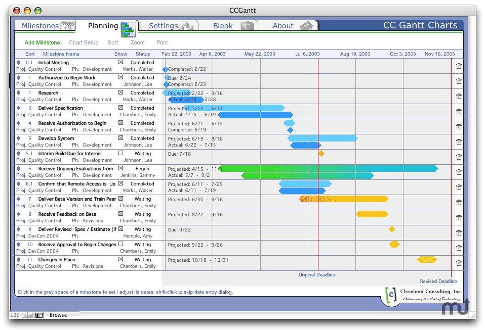 Make A Gantt Chart In Excel For Mac 2011 - berlindaegypt
